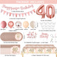 41Pcs Rose Gold 40th Birthday Plates and Napkins for Women,40thBirthday Tableware Set, 40th Birthday Decorations for Women Incl. 20 Plates 20 Napkins