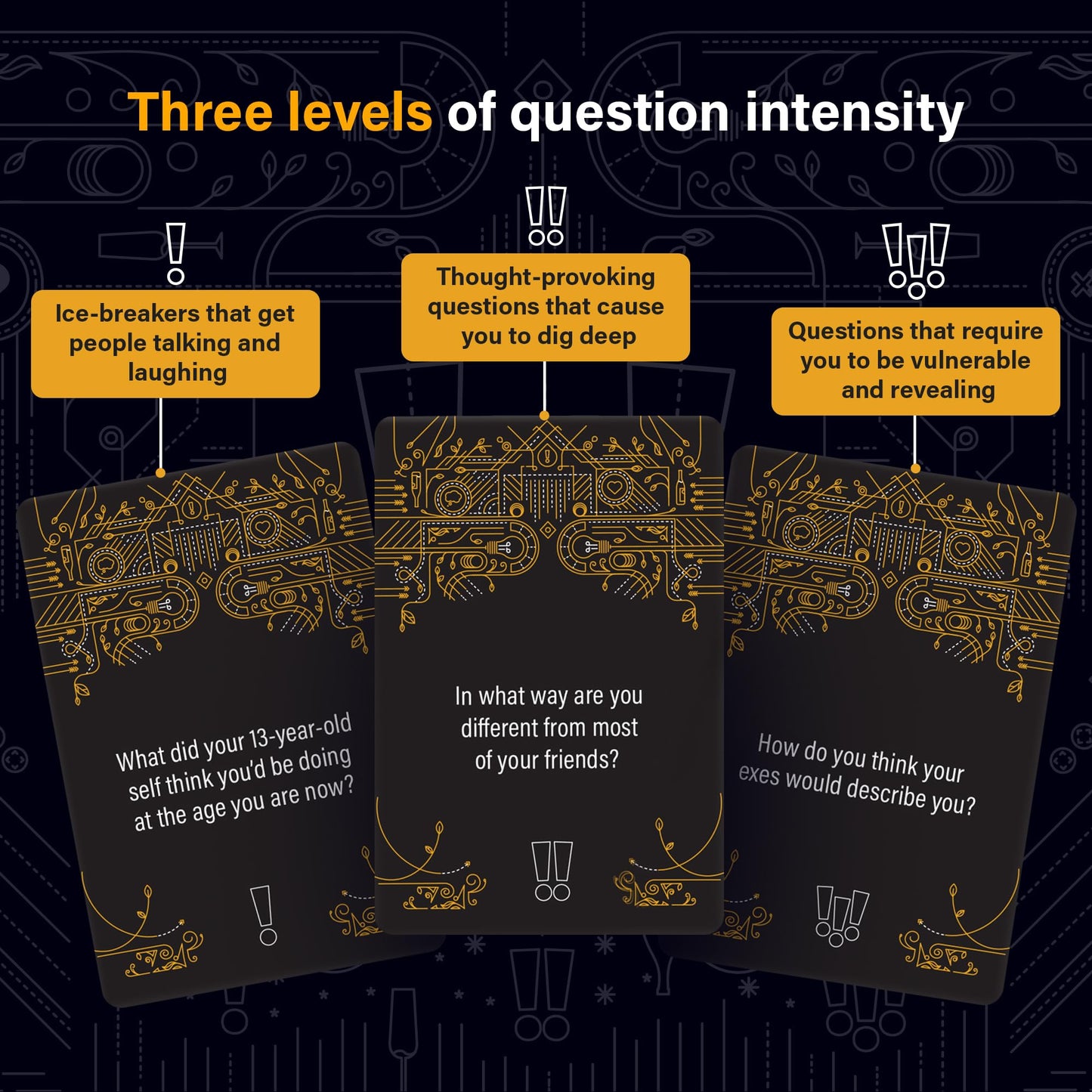 FLUSTER Creations | Ice Breakers and Deep Conversation Cards for Adults (120 Cards) | Conversation Starter Social Card Game | Ages 14+ | 2-6 Players