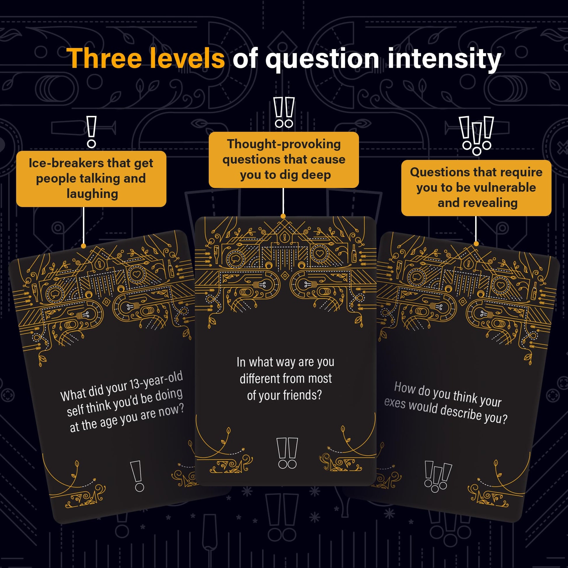 FLUSTER Creations | Ice Breakers and Deep Conversation Cards for Adults (120 Cards) | Conversation Starter Social Card Game | Ages 14+ | 2-6 Players