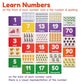 Spanish Flash Cards for Kids and Toddlers - 101 Cards - 202 Sides - Learn Shapes, Numbers, Colors, Body Parts, Counting, Letters & More - Great Value