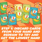 Scrungo Games Monkey Mayhem Fun Card Game -A Game of Champs, chumps, and Chimps!| Hilarious Strategy Game for 2-8 Players, Ages 10+ | Includes 107