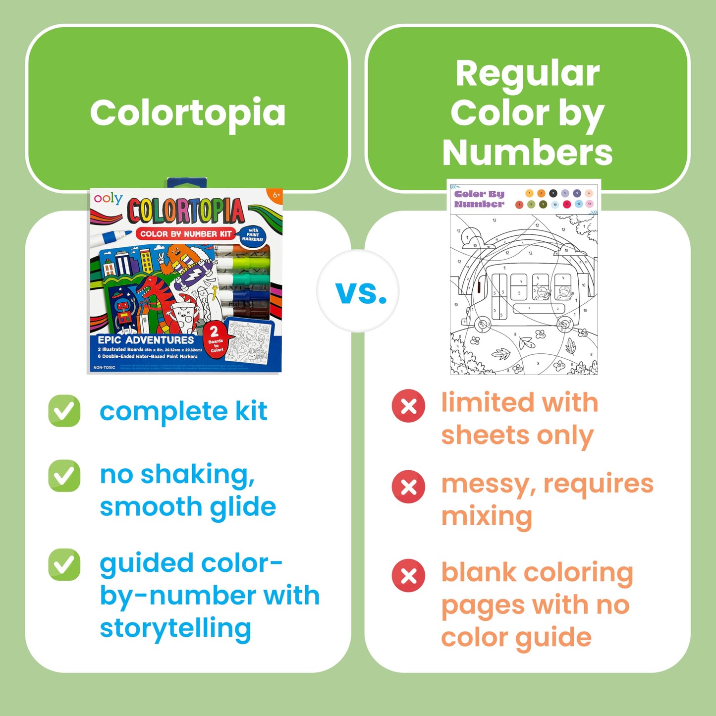 Ooly Colortopia Color by Number Paint Marker Kit - 2 Illustrated Boards, 6 Double-Ended Water-Based Paint Markers, 2 Removable Display Stands