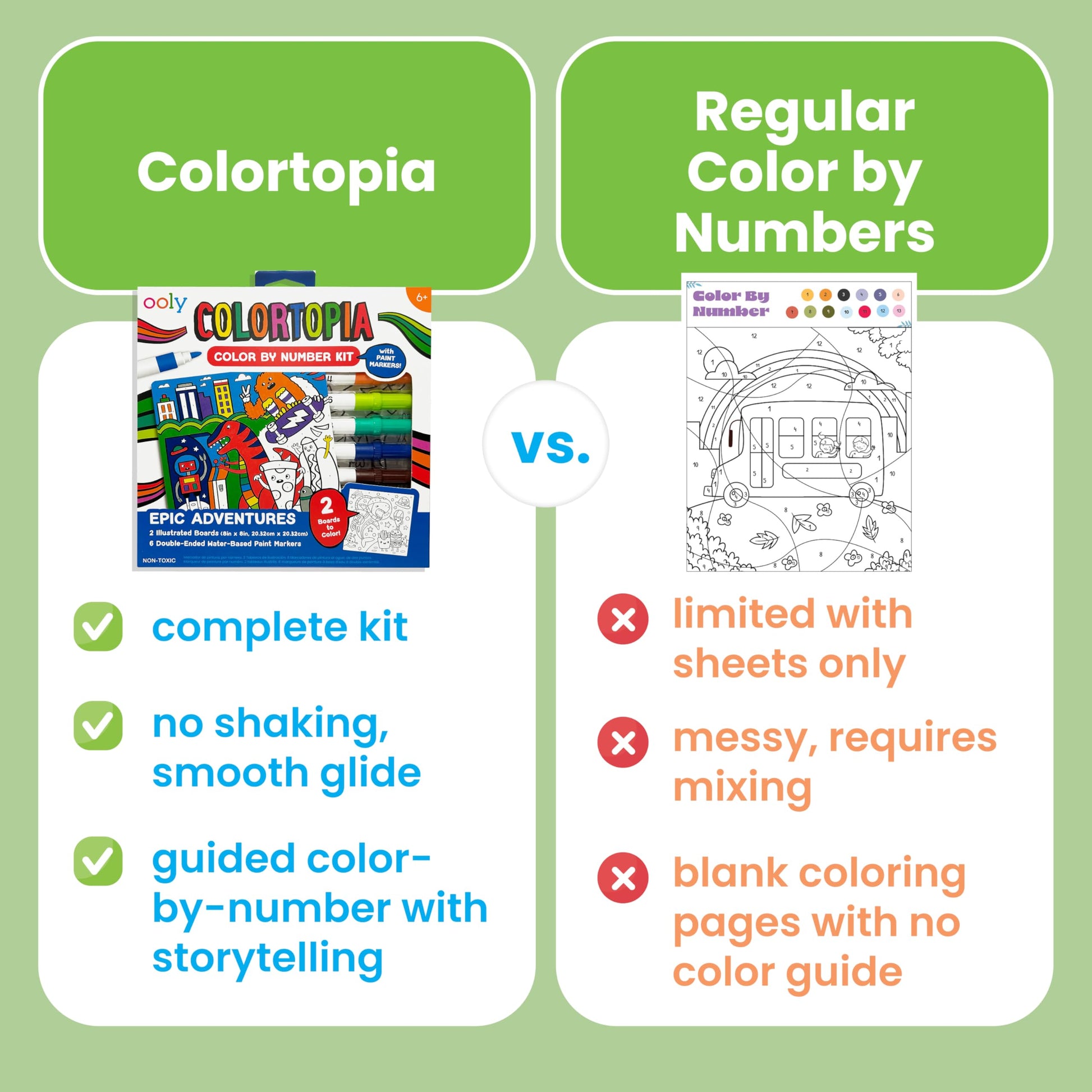 Ooly Colortopia Color by Number Paint Marker Kit - 2 Illustrated Boards, 6 Double-Ended Water-Based Paint Markers, 2 Removable Display Stands