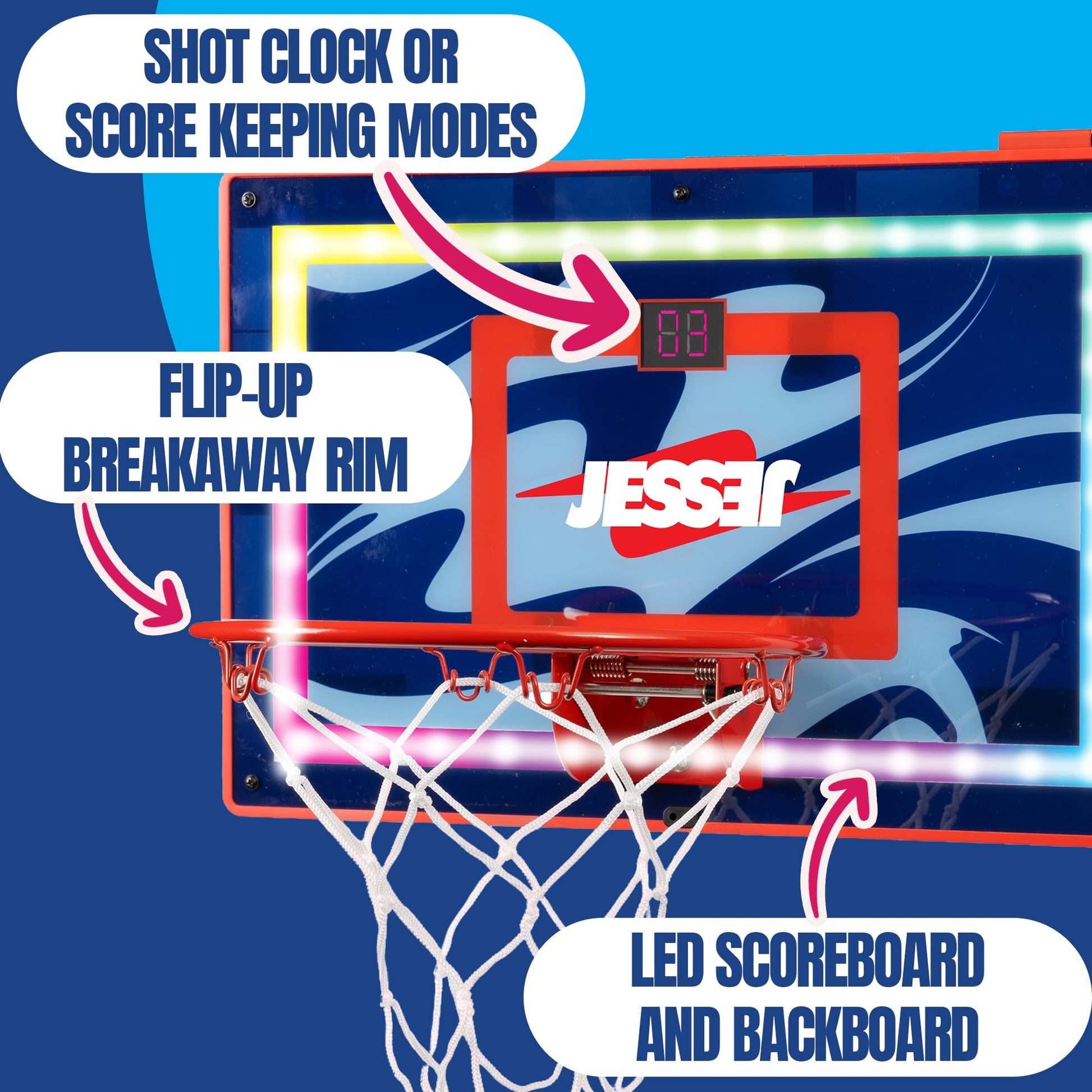 Jesser Hoop Over The Door Mini Basketball Hoop - 2 Gameplay Modes: Shot Clock or Score Keeping, 5" Exclusive Ball, Electric LED Scoring, Net, Air Pump
