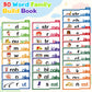 Word Family Build Book, 30 Read and Rhyme Flip Activity Book, Dinosaur ABC Learn to Read Phonics Flash Cards for Preschool/Kindergarten, CVC Words