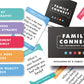 100 Conversation Cards for Kids - Engaging Questions & Conversation Starters - Family Card Games to Strengthen Parent-Child Relationship - Meaningful