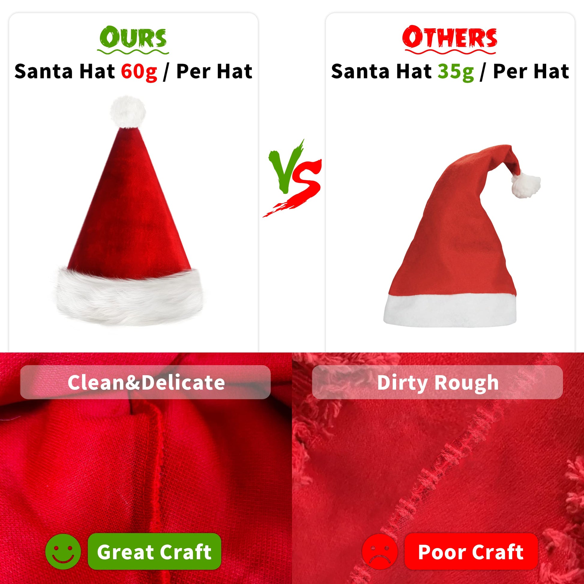 kortes 2 Pack Plush Kids Santa Hat, Unisex Christmas Hats Classic Velvet Fabric Comfort Double Line Plush Santa Hat for Kids Children Toddler New Year