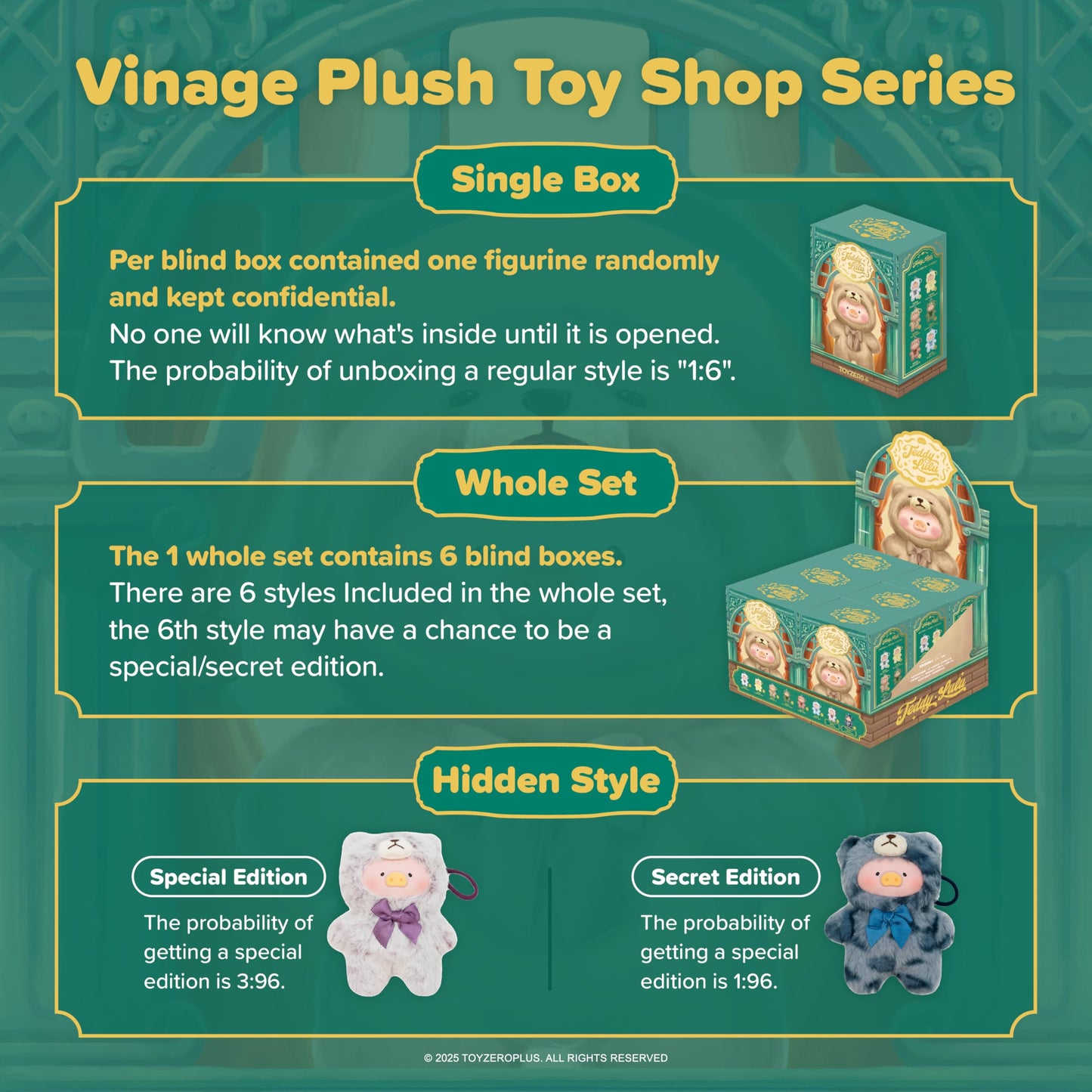 TOYZERO + Official Lulu The Piggy Blind Box-Vintage Teddy Shop Series Plush Keychain Blind Boxes Figures Cute Stuffed Animals Mystery Box Collectibles