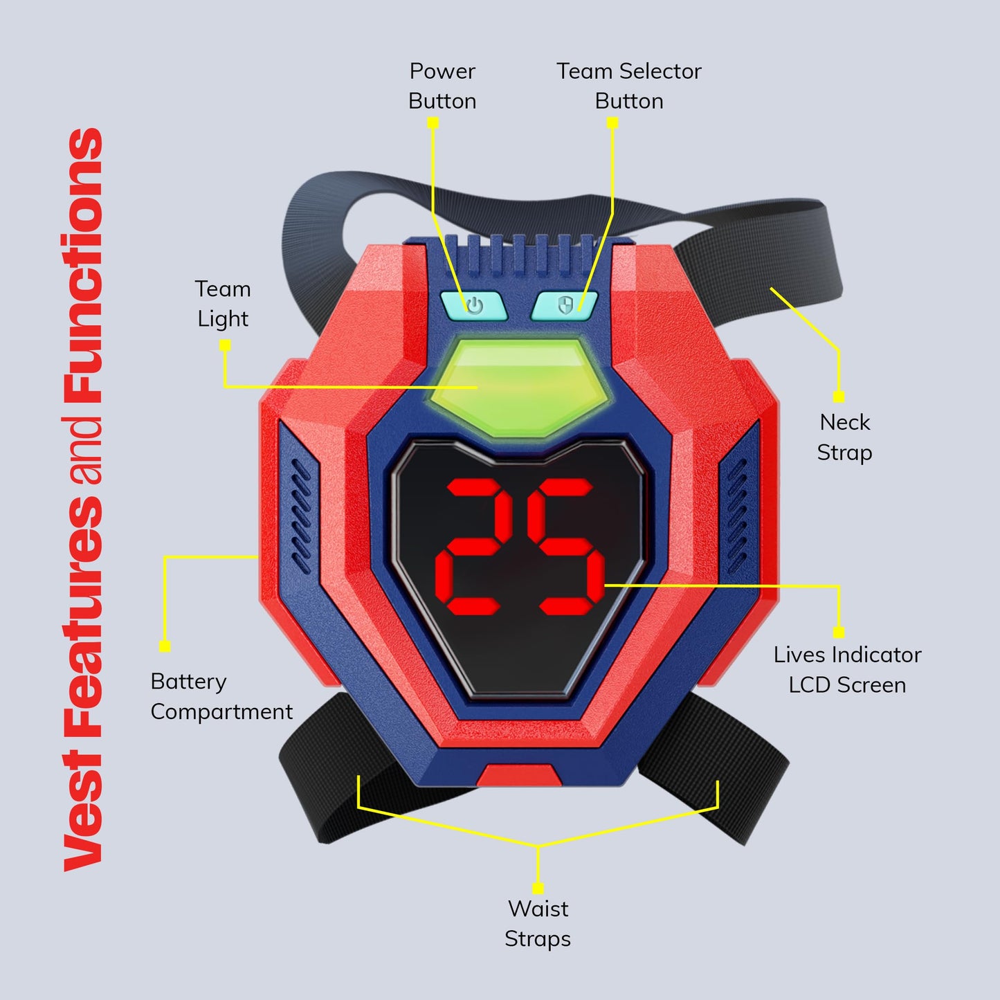 Laser Tag Set of 2 - Gifts for 8 9 10 11 12 13 Year Old Boy Gifts Birthday