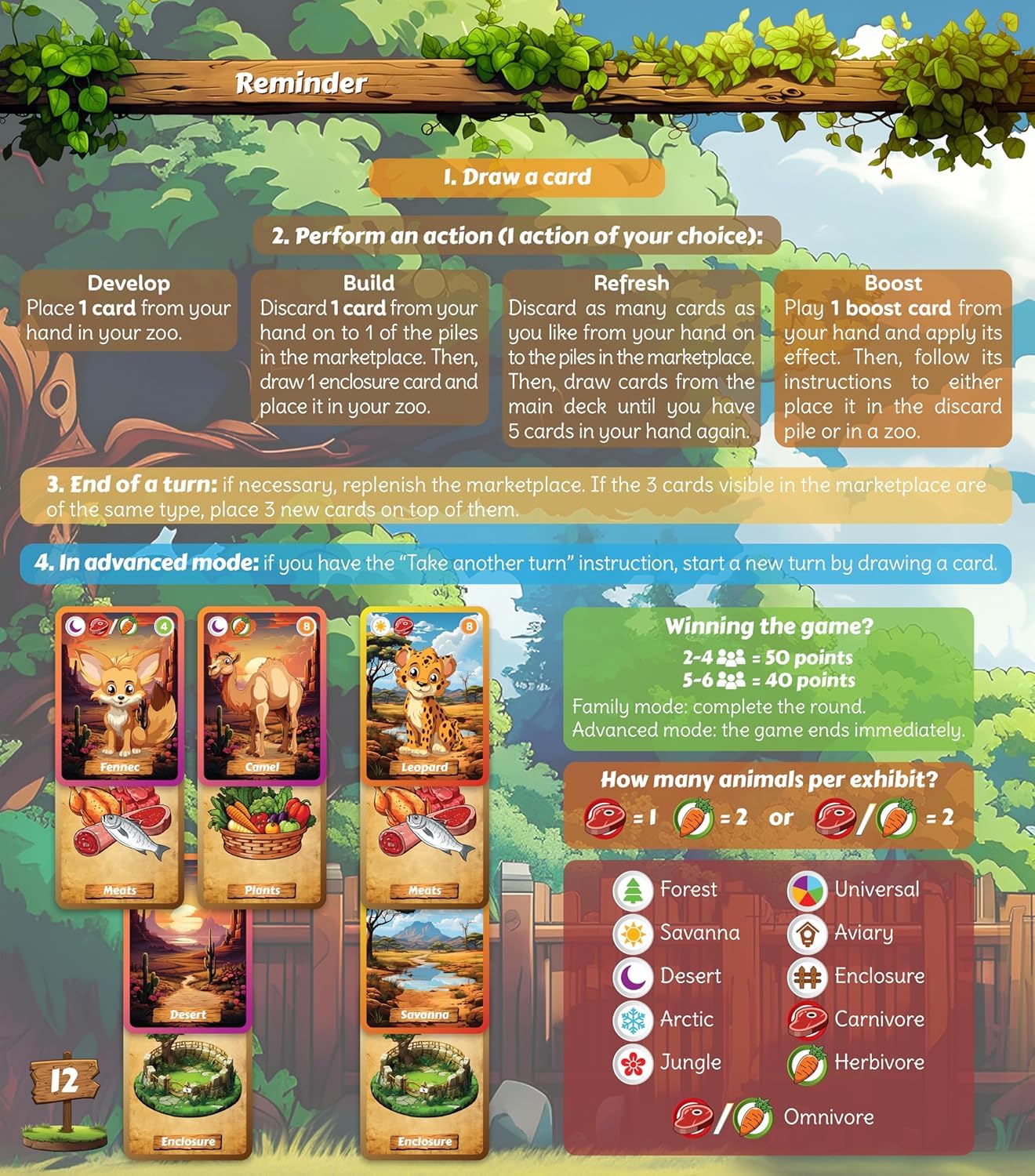 Zoo On Family Board Game - Build Your Own Animal Zoo - Strategy Card Game for Kids and Adults - Fun Game Night Party Game - 1 to 6 Players Ages 7