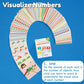 Number Flash Cards for Toddlers | Award-Winning - Toddler Math Flash Cards | Learn Counting Flashcards Numbers 1-100 | Help Kids Count Games | Kids