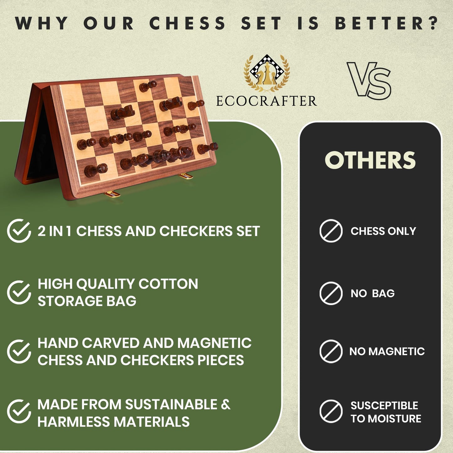 ECOCRAFTER 15'' 2 in 1 Wooden Magnetic chess and checkers set (2 Extra Queens, Foldable Chess set & Cotton Storage Bag) Magnetic Chess Sets for Adults