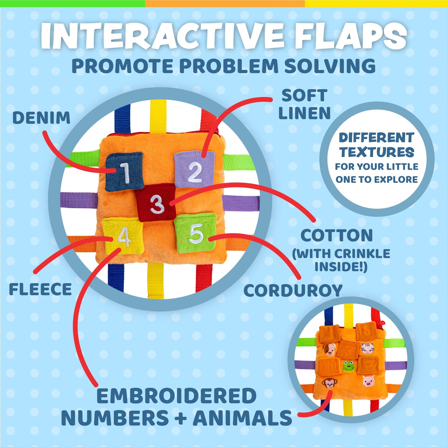 Buckle Toys - Bizzy Square - Learning Activity Toy - Develop Motor Skills and Problem Solving - Easy Travel Toy - Occupational Therapy Toy