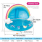 Baby Pool, Rainbow Splash Pool with Canopy, Spray Pool of 40 Inches, Water Sprinkler for Kids, for Ages 1-3