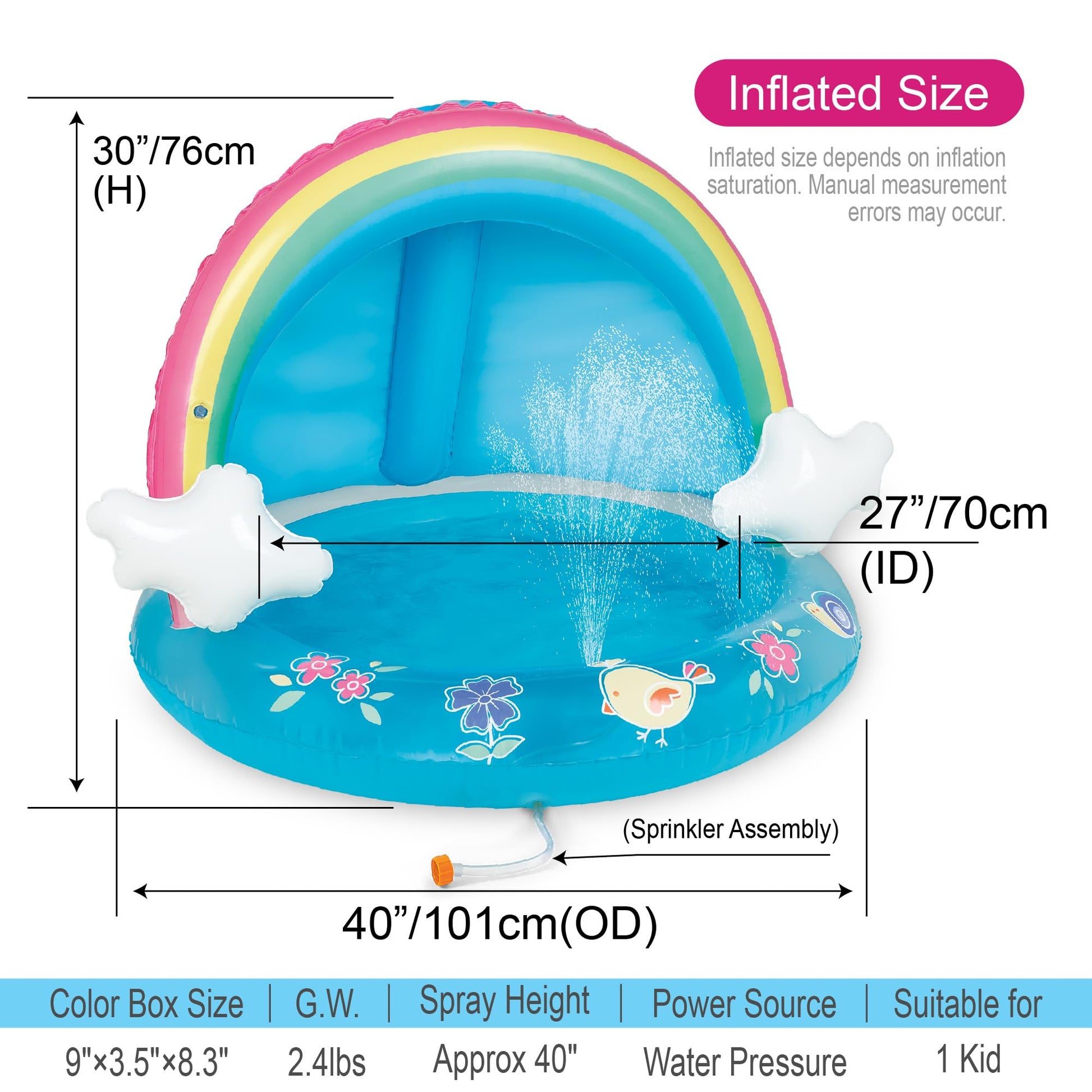 Baby Pool, Rainbow Splash Pool with Canopy, Spray Pool of 40 Inches, Water Sprinkler for Kids, for Ages 1-3