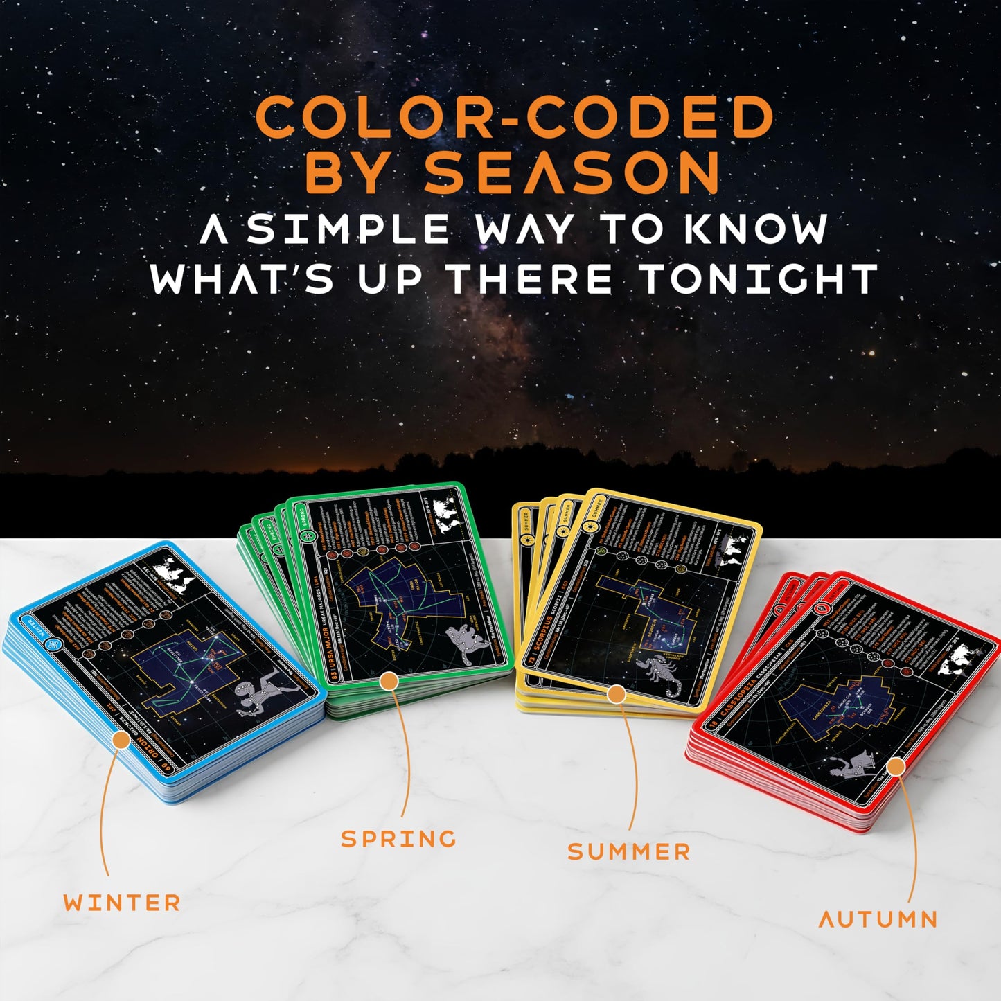 Cosmic Shards: Stargazing Cards - Constellations, 88 Astronomy Flashcards