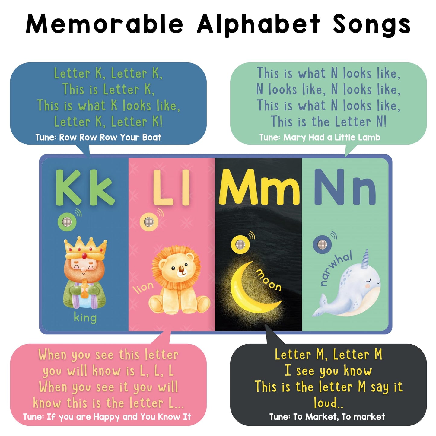 Learning Bugs Interactive Letter Song Book for 1 Year olds - 26 Alphabet Songs, Nursery Rhyme Tunes, ABC Recital for 2 Year olds, Sturdy Pages