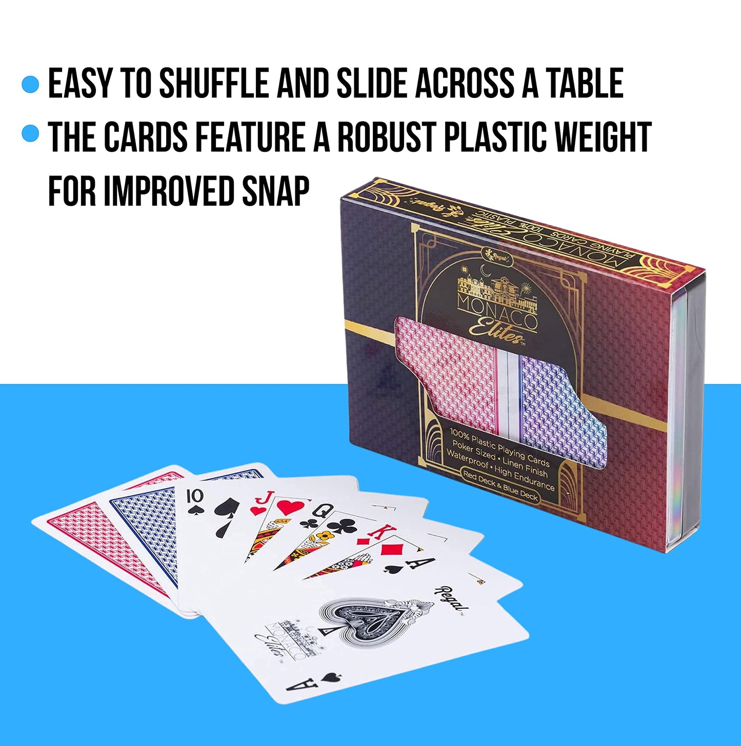 Regal Games Monaco Elite 100% Plastic Premium Waterproof Poker Size Playing Cards (2 Pack)