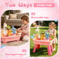 Ploomi Upgraded Toddler Sand Water Table Toy with Electric Water Pump, Kids Sand Water with Faucet/Play Food Accessories/Fishing Toy, Kitchen Play