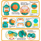Kids Camping Set with Pop Up Tent - Little Explorers Playhouse Toddler Toys for Boys with Camp Gear for Children Indoor Outdoor Pretend Play