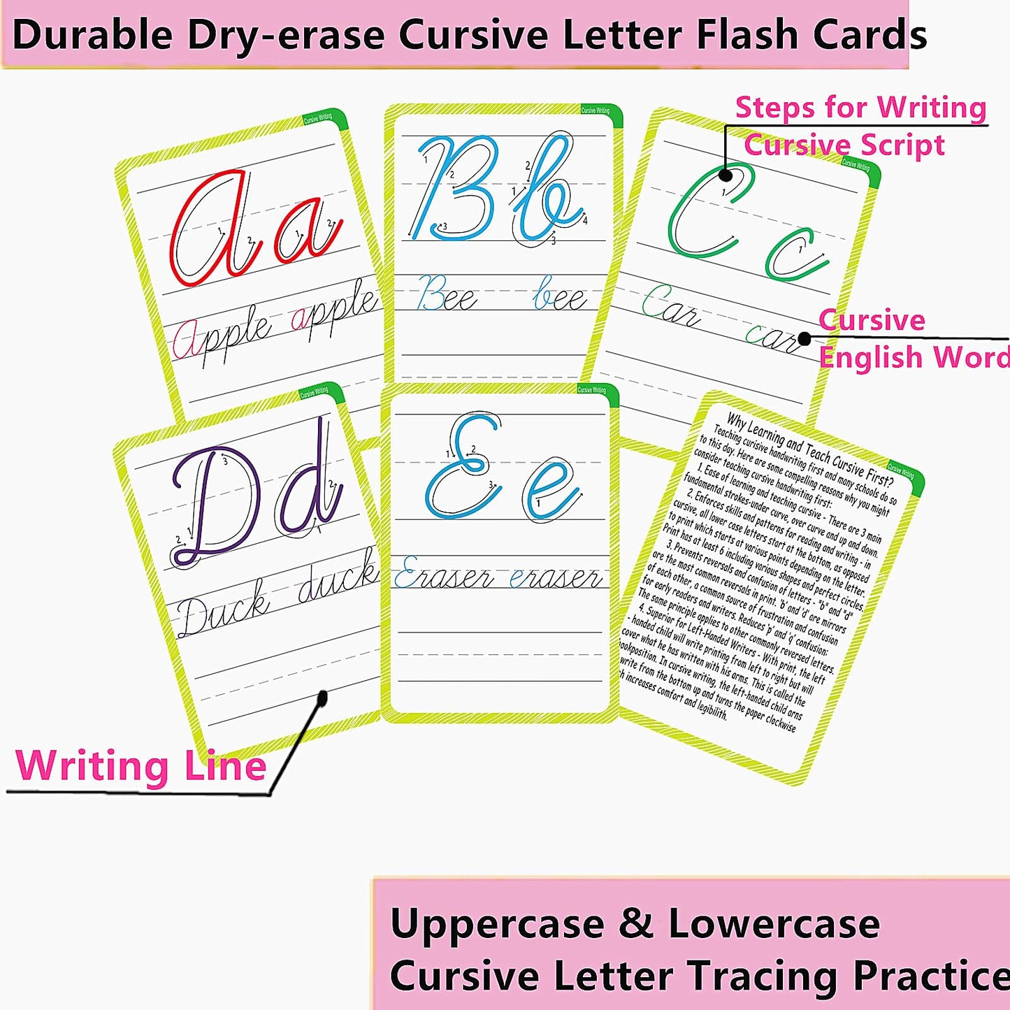 English Letters Cursive Flashcards, Uppercase&Lowercase Cursive Letter Tracing Practice, Montessori Cursive Handwriting Alphabet Flashcard,