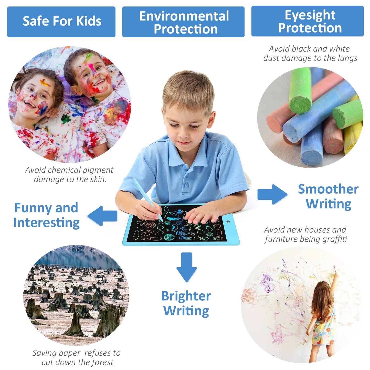 LCD Writing Tablet Drawing Tablets for Kids 10Inch with Protect Bag,LEYAOYAO Colorful Screen Drawing Board Doodle Scribbler Pad Learning Educational