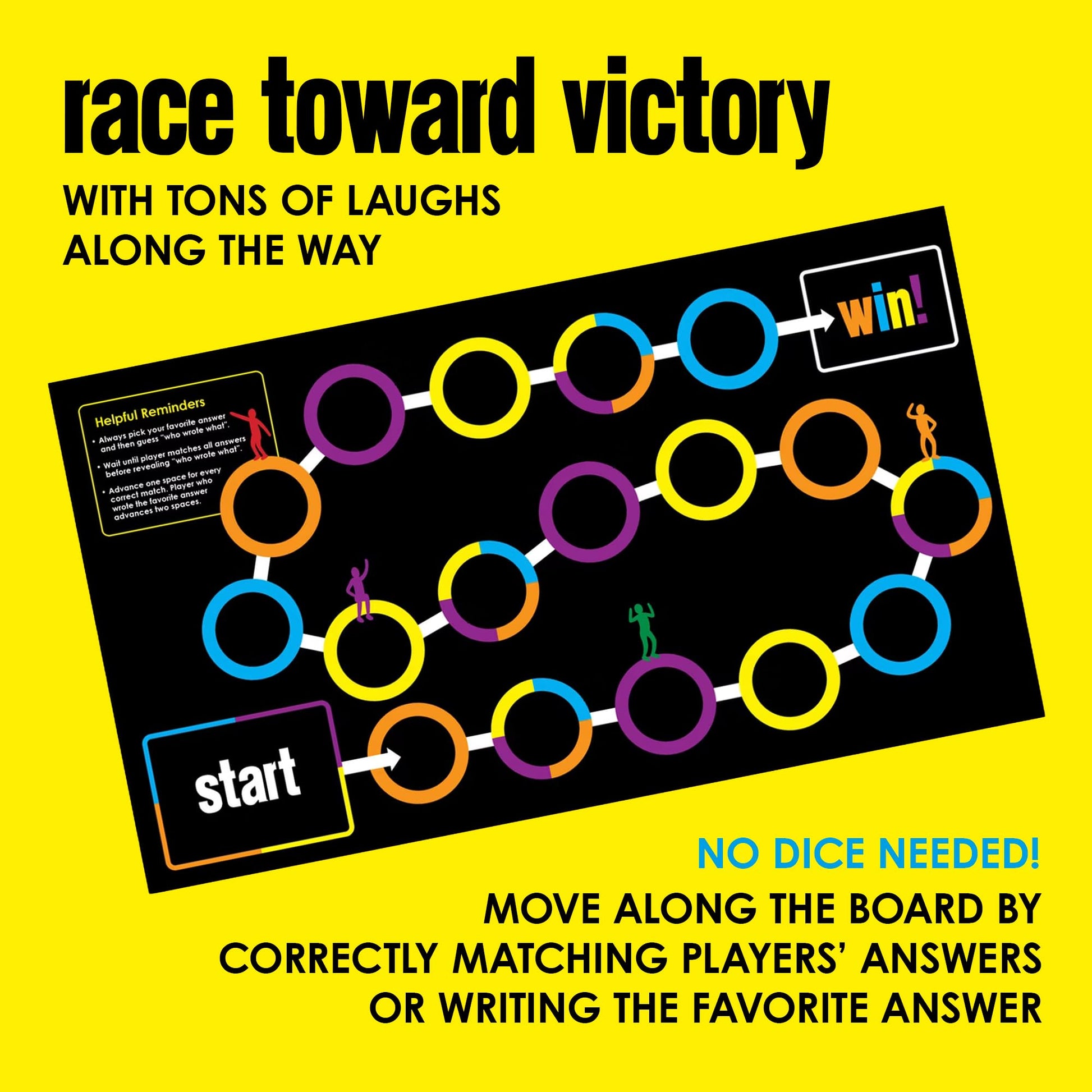 Loaded Questions Party Game, Hilarious "Who Said What?" Game for Family & Friends, Fun Icebreaker for Adults & Family Time