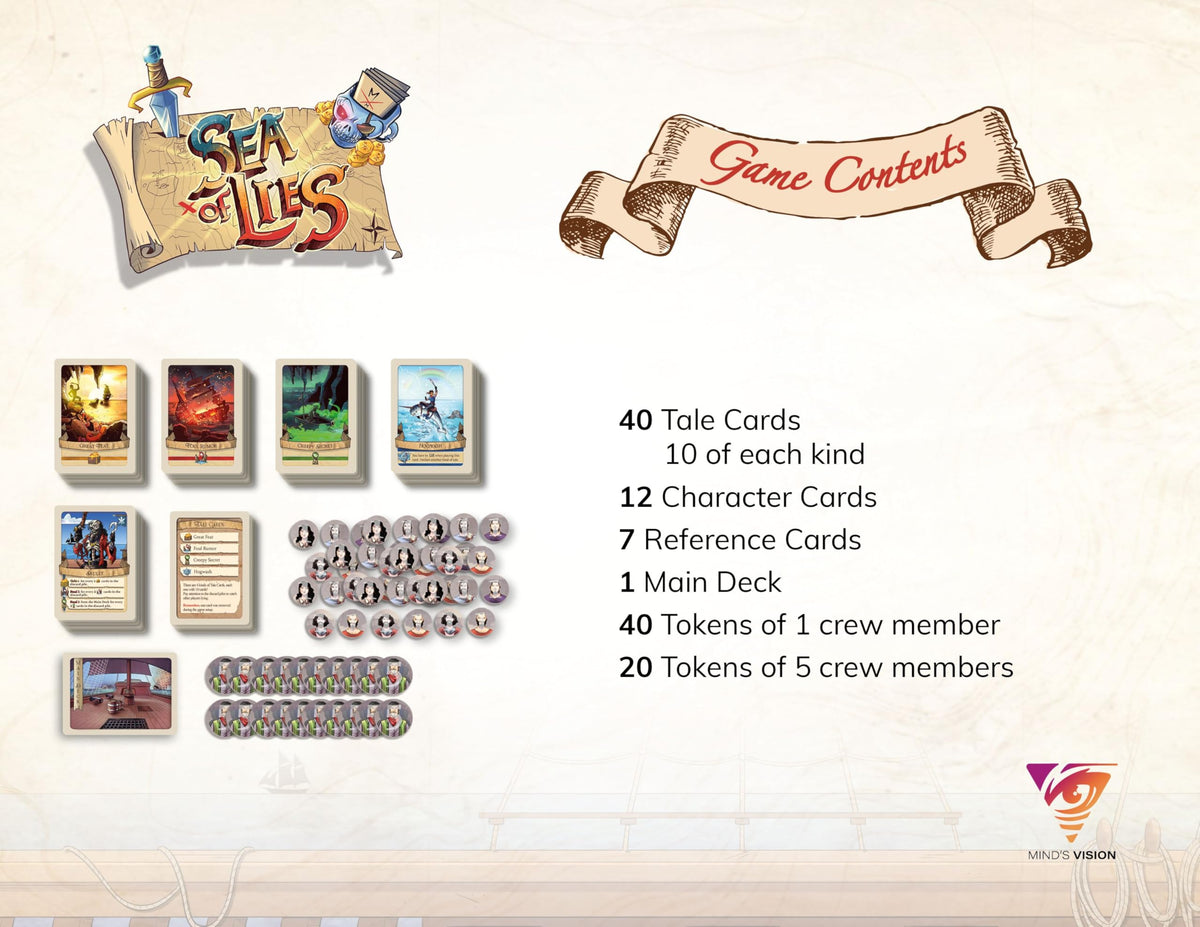 Mind's Vision Sea of Lies | 3-7 Players | Trick Your Opponents to Become The Ship's Captain! Swashbuckling Social Deduction