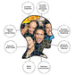 AQUARIUS Seinfeld Group Puzzle (500 Piece Jigsaw Puzzle) - Glare Free - Precision Fit - Virtually No Puzzle Dust - Officially Licensed Seinfeld