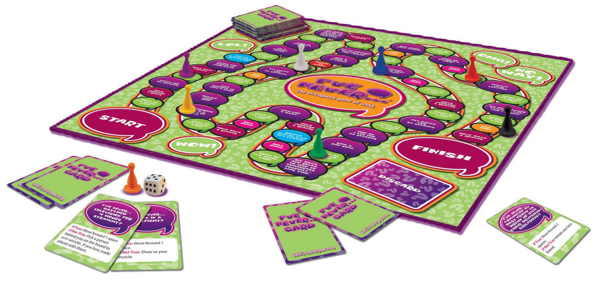 I’ve Never Kids Game (8+)