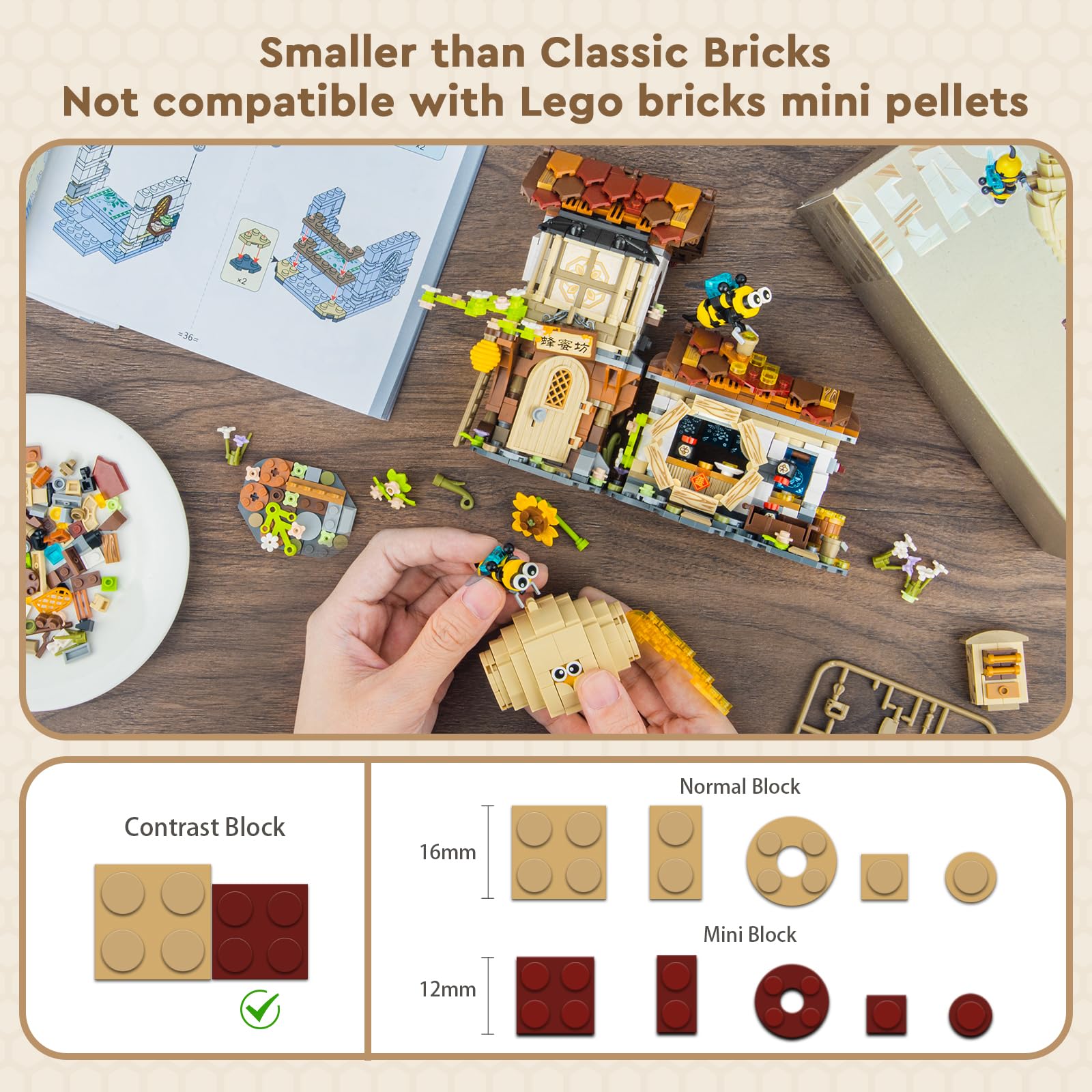 HIGH GODO Honey Workshop Mini Building Set, MOC Street View Simulation Architecture Toy, Collectible Gifts for Adults Teens Ages 14+, NOT Compatible