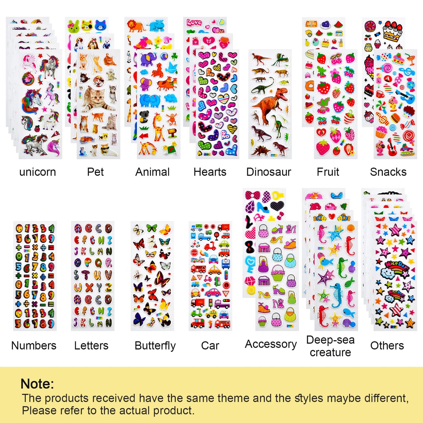 Habett 3D Stickers for Kids & Toddlers, 920+ 3D Puffy Stickers 36 Different Sheets Including Animals, Letters, Numbers, Dinosaurs, Cars and More