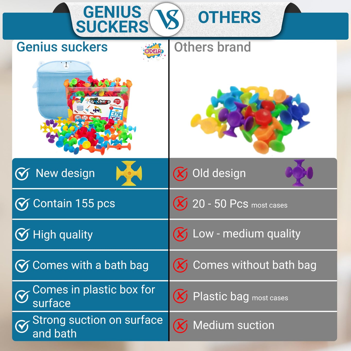 ODELA Genius Suckers 155Pcs Suction Toy Kids Sensory Toys - Baby Toy Suckers Building Toys - STEM Development Sucker Toys for Kids - Colorful Suction