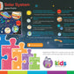 MasterPieces 60 Piece Solar System Puzzle for Kids - Astronaut Theme - 19"x14" - Fun & Educational
