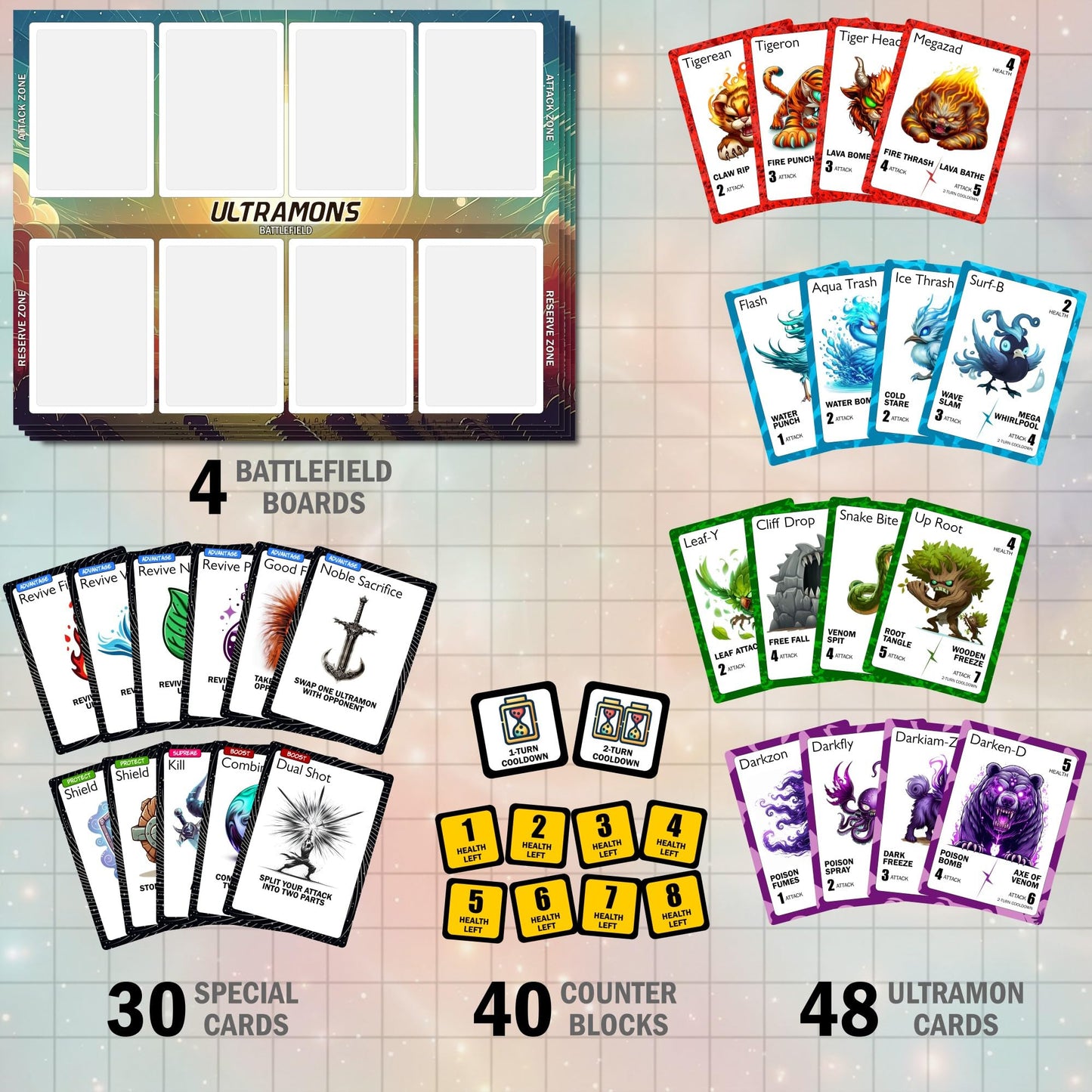 Ultramons Deluxe Edition | Award-Winning Family Strategy Game for Kids & Adults | Monster Battle Game | Ages 7-99, 2-4 Players, Learn in 5 Minutes