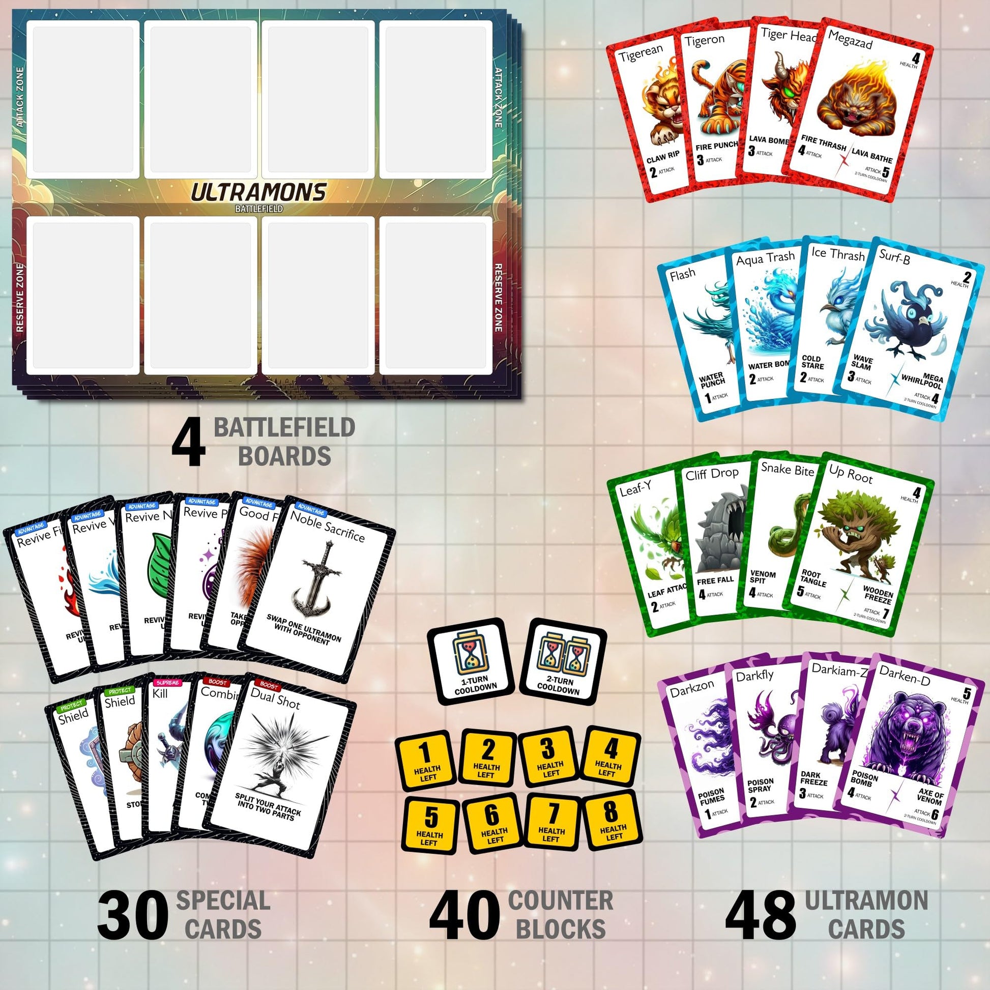 Ultramons Deluxe Edition | Award-Winning Family Strategy Game for Kids & Adults | Monster Battle Game | Ages 7-99, 2-4 Players, Learn in 5 Minutes