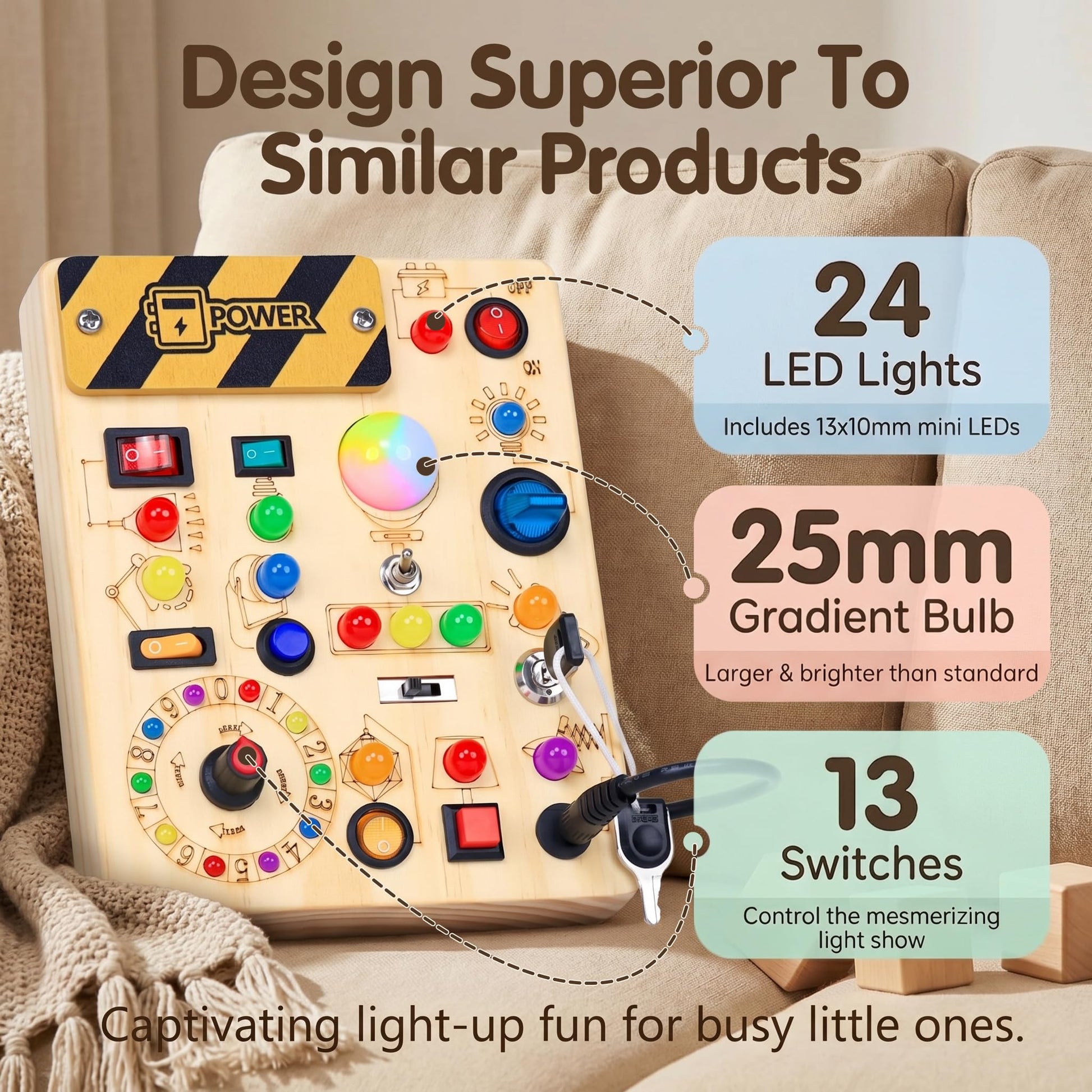 RichBoy Busy Board Montessori Sensory Toy, 37-in-1 Switch Board with 24 LED Lights, Birthday Gift for 1 2 3 Year Old Boys Girls, Safety for Toddlers