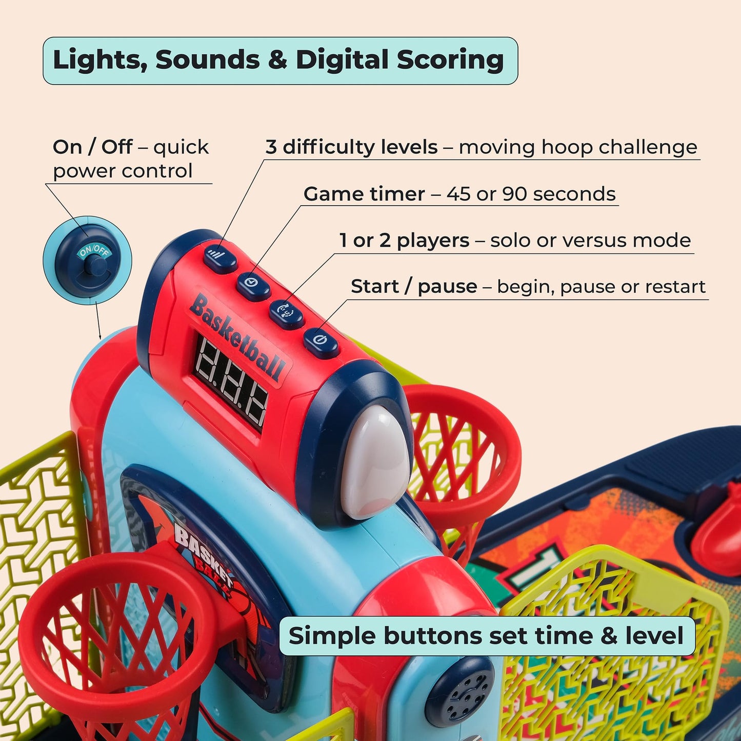 OLEOCA Tabletop Basketball Game - 2-Player Mini Basketball Game with Electronic Scoring & Timer, Two-Hoop Design for Desk Play, Moving Hoop Challenge