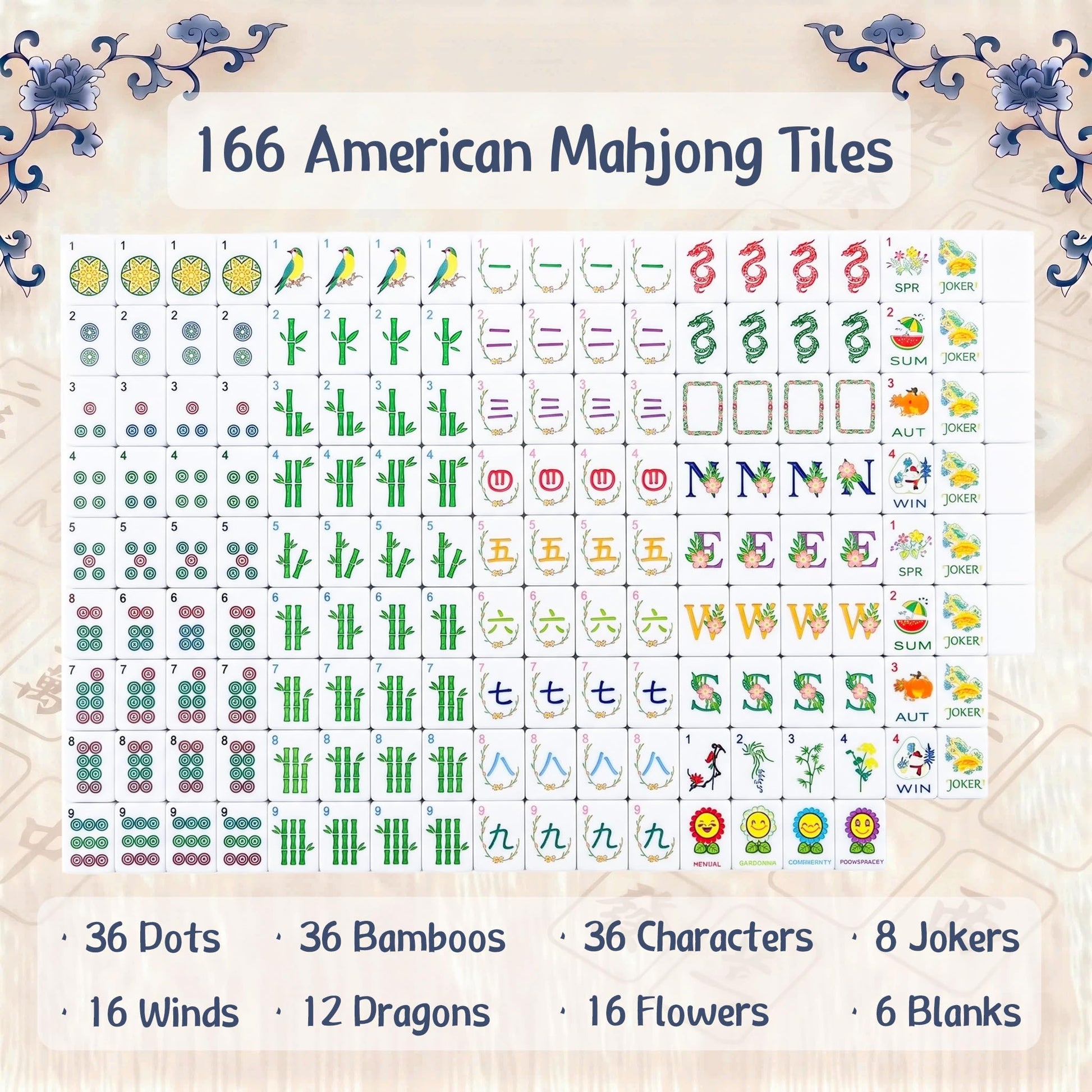 RanBlesu American Mahjong Tile Set, 166 Premium Blue Tiles, 4 All-in-One Color Racks/Pushers, Mahjong Accessories Mahjong Set Complete with Bag (Ma