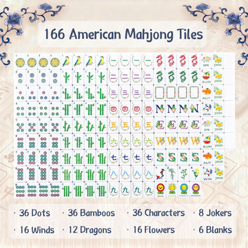 RanBlesu American Mahjong Tile Set, 166 Premium Blue Tiles, 4 All-in-One Color Racks/Pushers, Mahjong Accessories Mahjong Set Complete with Bag (Ma