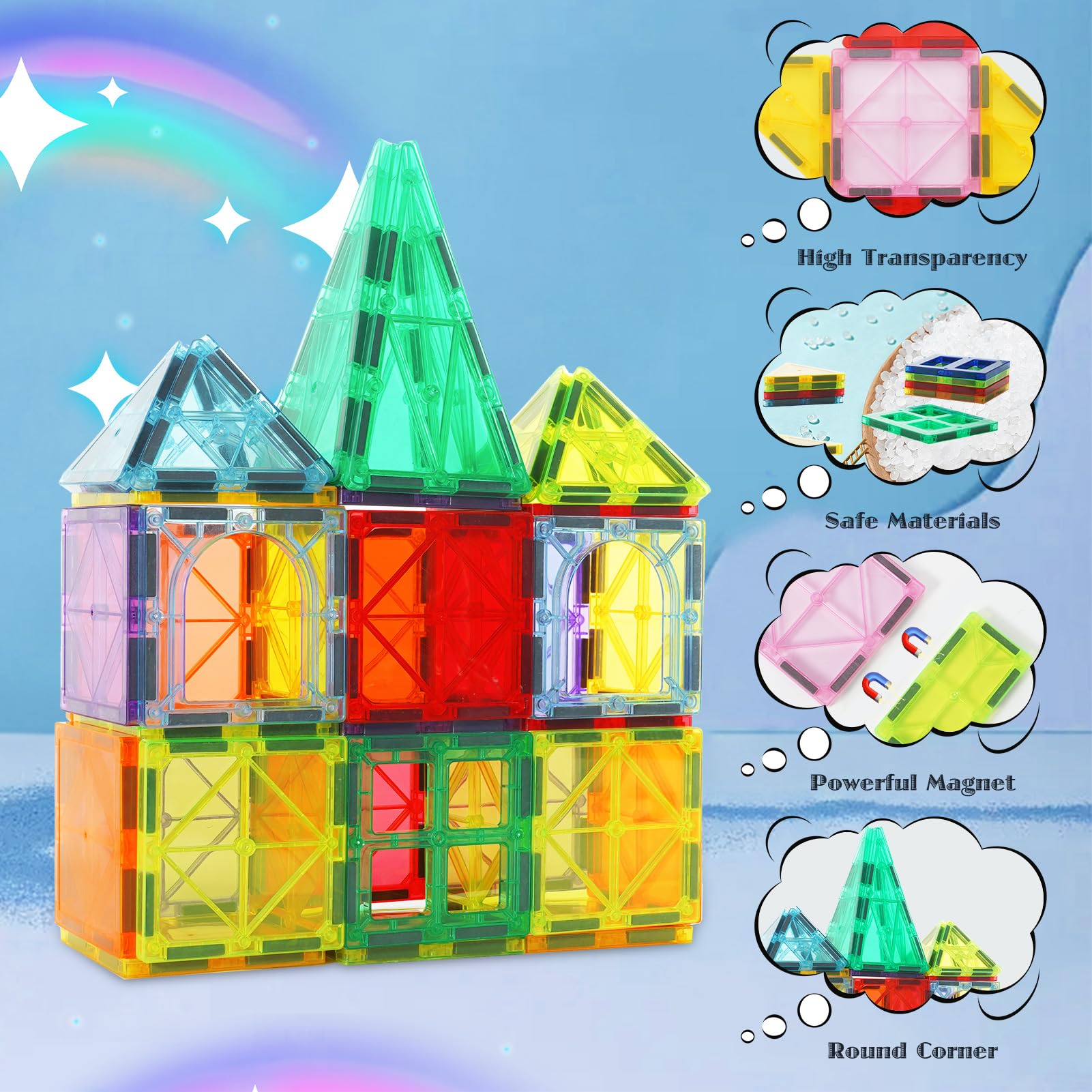 FlatGoat Magnetic Tiles 106 Piece Set, Magnet Building Blocks for Kids Toddlers, STEM Construction Toys with Gift Box for Ages 3 4 5 6 7 8+ Year Old