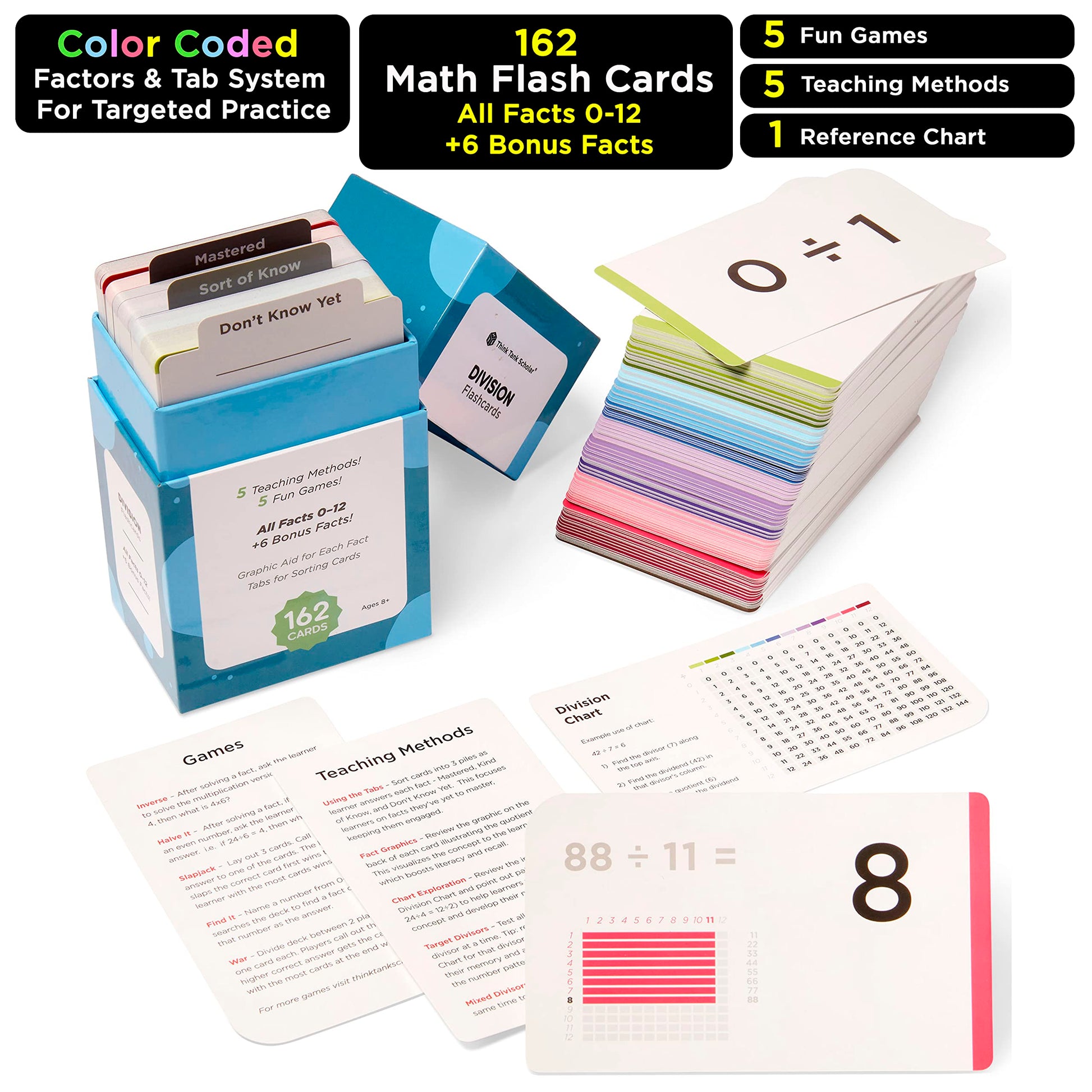 Think Tank Scholar 162 Division Flash Cards Set (Award Winning) All Facts 0-12 for Kids in 2ND, 3RD, 4TH, 5TH, 6TH Grade Class or Homeschool - Learn