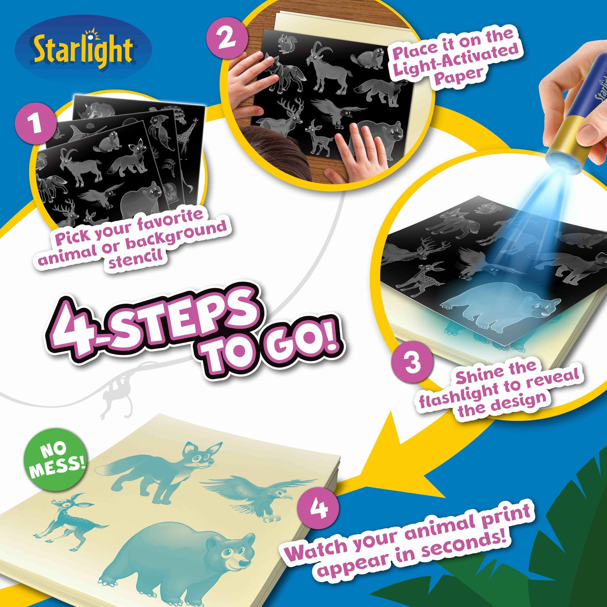 Starlight Cyanotype Kit Alternative (Animal Theme)