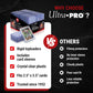 Ultra Pro 3" x 4" Clear Regular Toploader & Card Sleeves Bundle, 200 Pack