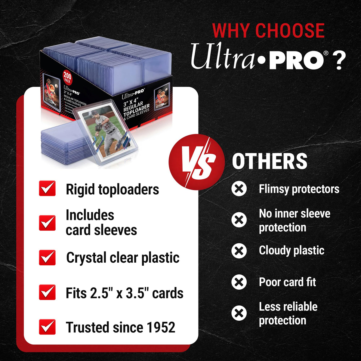 Ultra Pro 3" x 4" Clear Regular Toploader & Card Sleeves Bundle, 200 Pack
