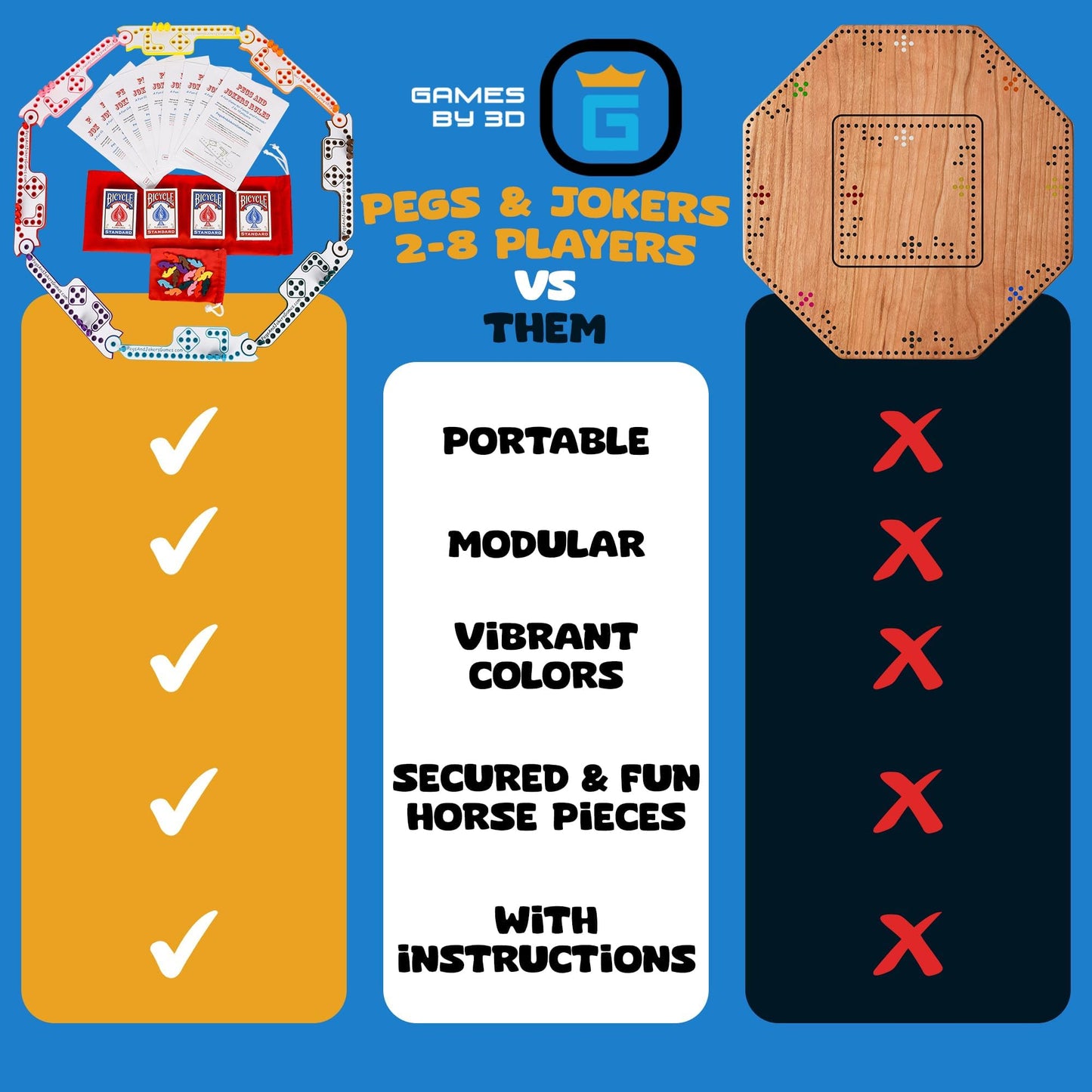 GAMES BY 3D Pegs and Jokers Board Game - Strategic, Fun, Engaging, and Portable - Play with Family and Friends - Easy to Learn - Travel-Friendly