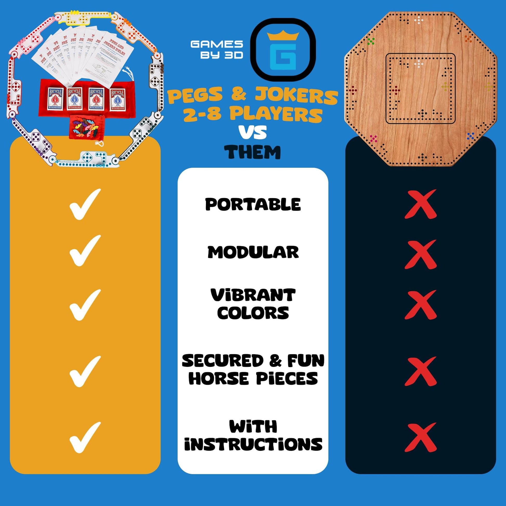 GAMES BY 3D Pegs and Jokers Board Game - Strategic, Fun, Engaging, and Portable - Play with Family and Friends - Easy to Learn - Travel-Friendly