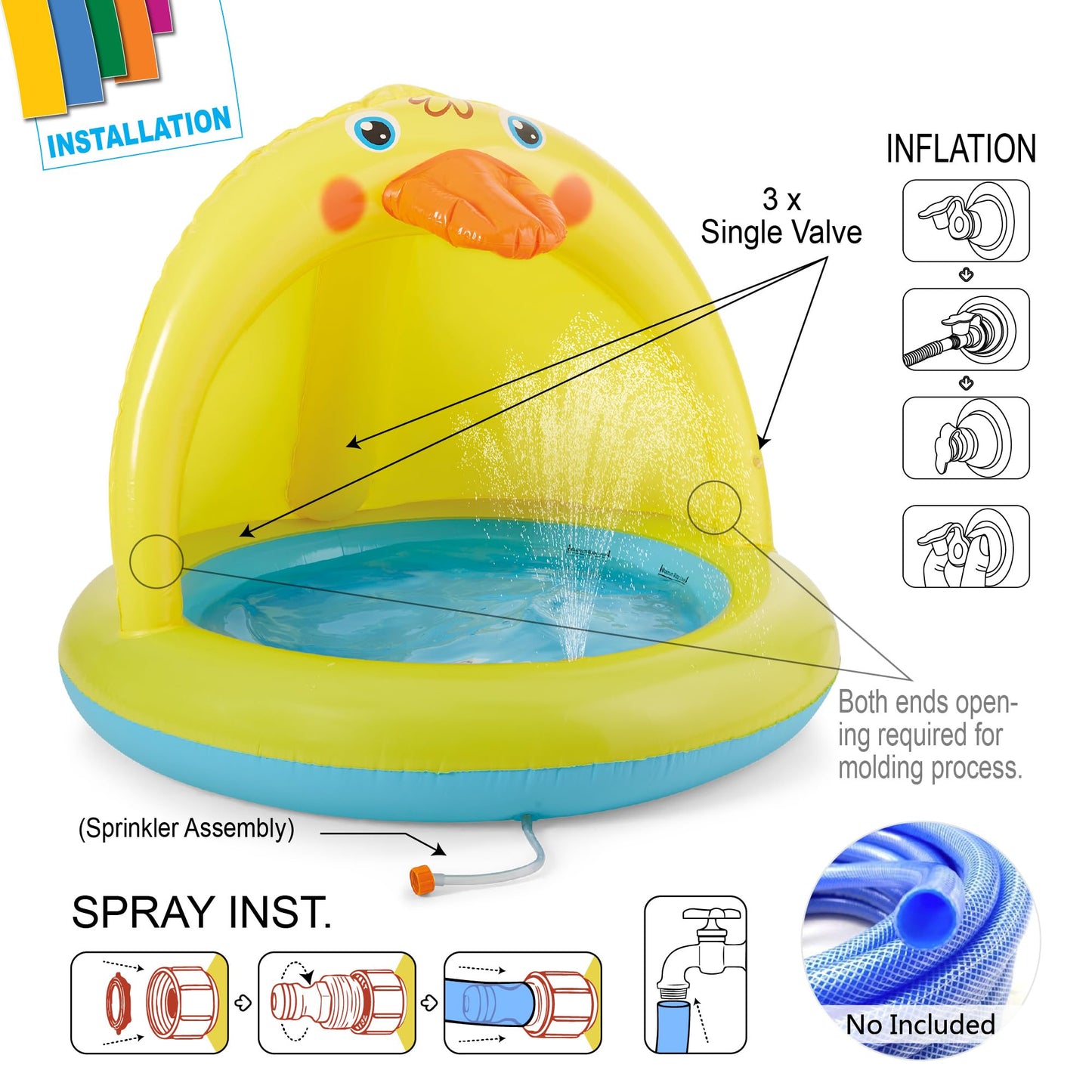 Shade Baby Pool, Sprinkle and Splash Play Pool, Outdoor Duck Bathtub of 39 Inches