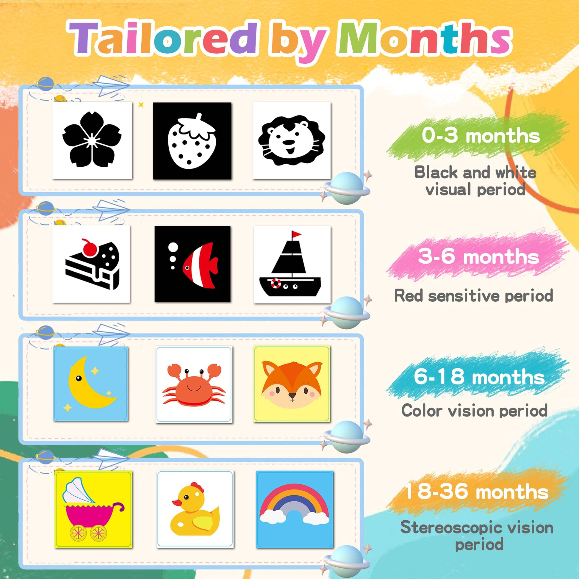 40 Pages Colorful High Contrast Baby Cards, Visual Stimulation Cards, Tummy Time Card for Babies 18-36 Months, High Contrast Card, Baby Toys