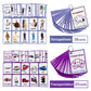 Occupations,Transportation 2 Sets of English Flash Cards Kids Pocket Card Learning Baby Toys for Children Pre-Kindergarten